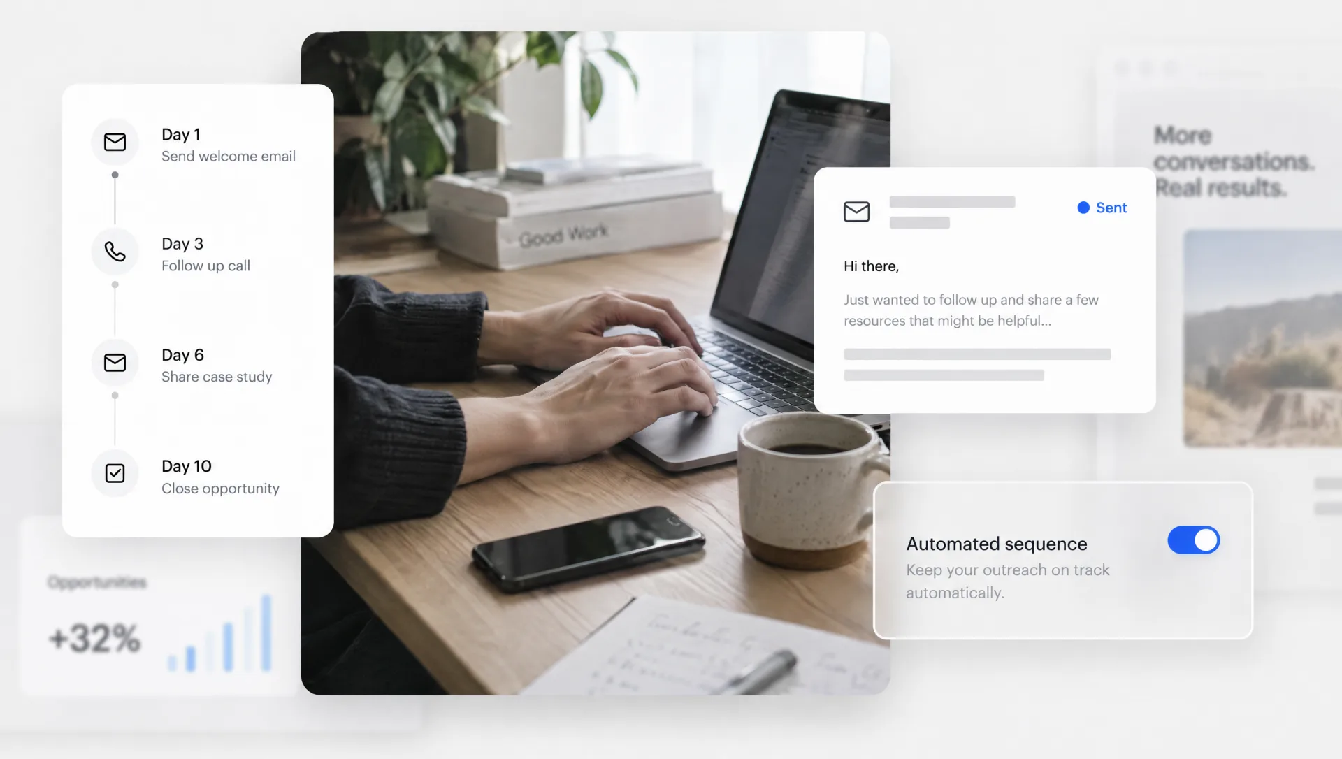 Kolaż interfejsu CRM: sekwencja sprzedażowa na osi czasu, mail, telefon, mail, zadanie
