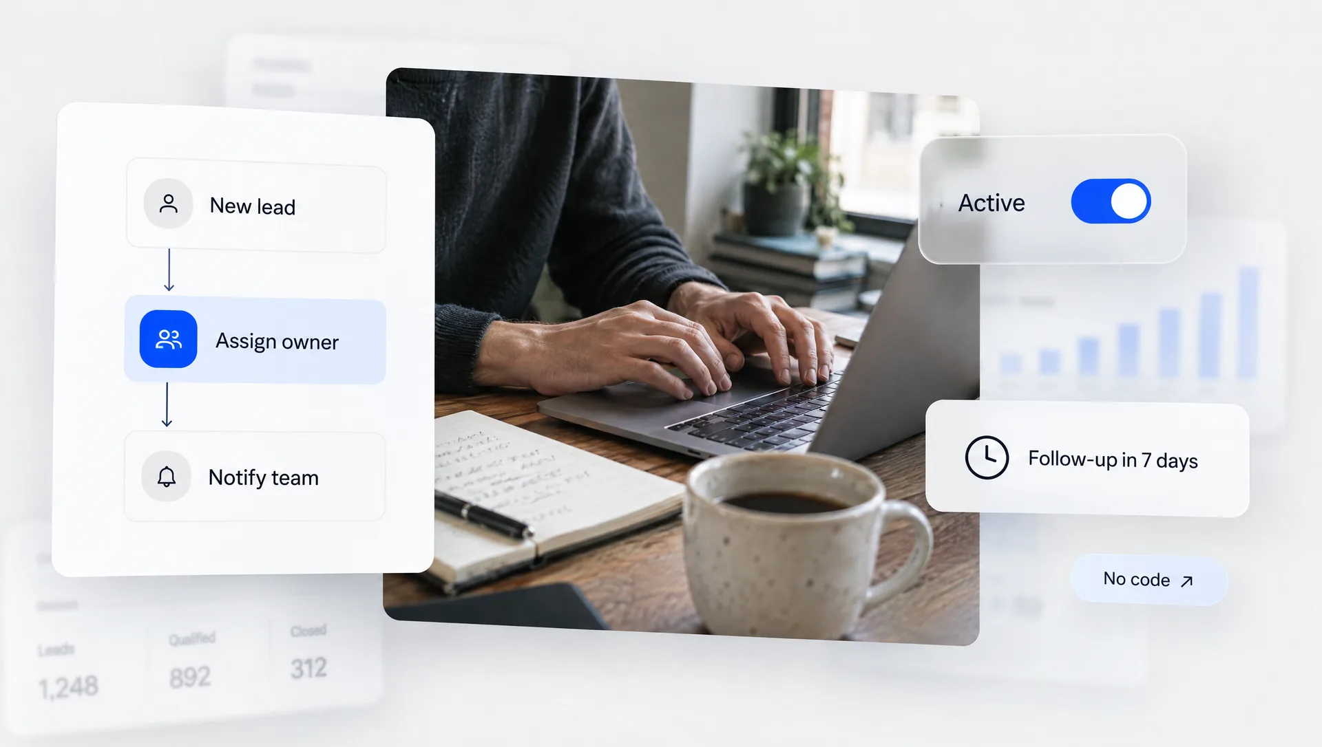 Kolaż interfejsu CRM: workflow bez kodu – nowy lead, przypisanie handlowca, powiadomienie zespołu