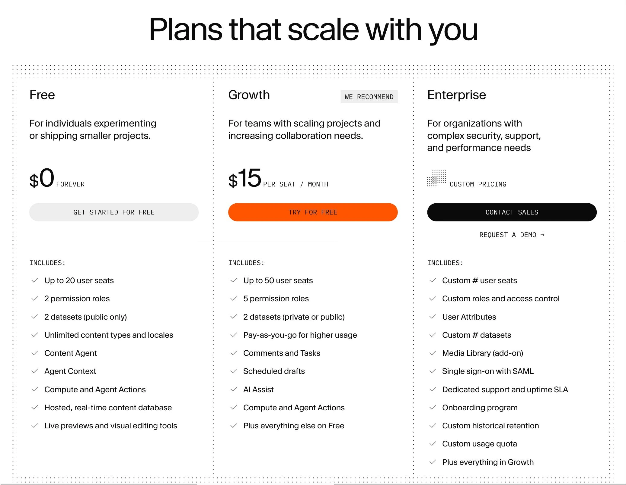 Cennik Sanity 2026: plan Free za 0 USD, Growth za 15 USD za miejsce miesięcznie i Enterprise z wyceną indywidualną
